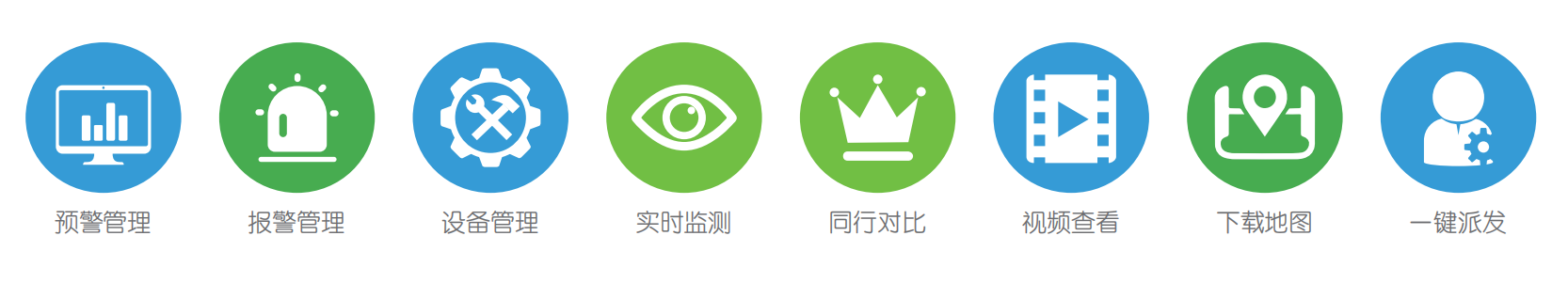 智慧用電安全預(yù)警監(jiān)管平臺“睿衛(wèi)士” 智慧用電安全預(yù)警監(jiān)管平臺“睿衛(wèi)士”